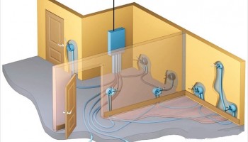 Электропроводка в деревянном доме: особенности монтажа
